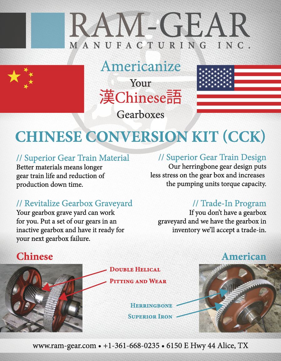 Chinese Conversion Kit